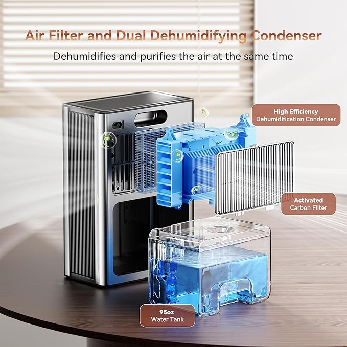 Home Dehumidifier with Drain Hose, (950 sq.ft) 95oz Quiet dehumidifier for Bathroom Bedroom, with Air Reusable Filter Indoor deshumidificador for Basement RV Closet - Image 6