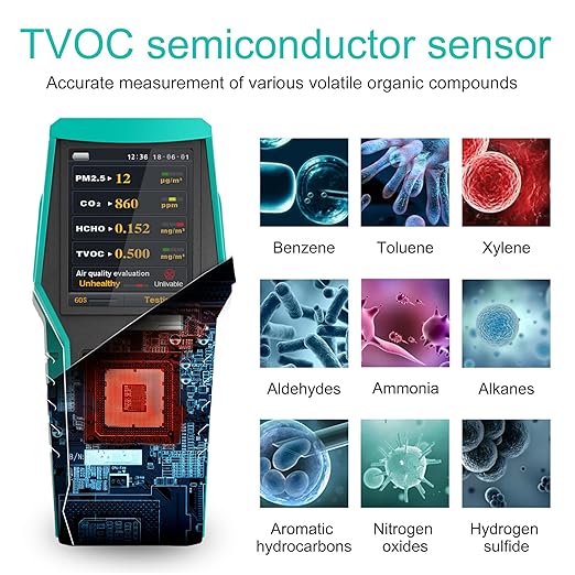 Smart Air Quality Monitor Indoor 12-in-1 CO2 Meter Dust PM1.0 PM2.5 PM10 Particles TVOC Detector HCHO Tester with Data Logger for Home AQI Test (128S) - Image 4