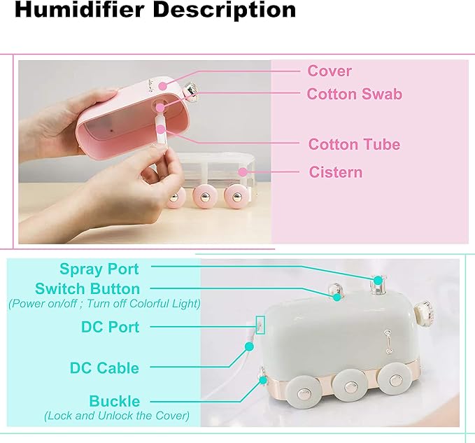 Portable Mini Humidifier, 300ml Cute Train Small Humidifier, Cool Mist Diffuser for Desktop / Office / Bedroom, Ultra Quiet, LED Light Function, USB Charge, Auto Shut Off - Image 2