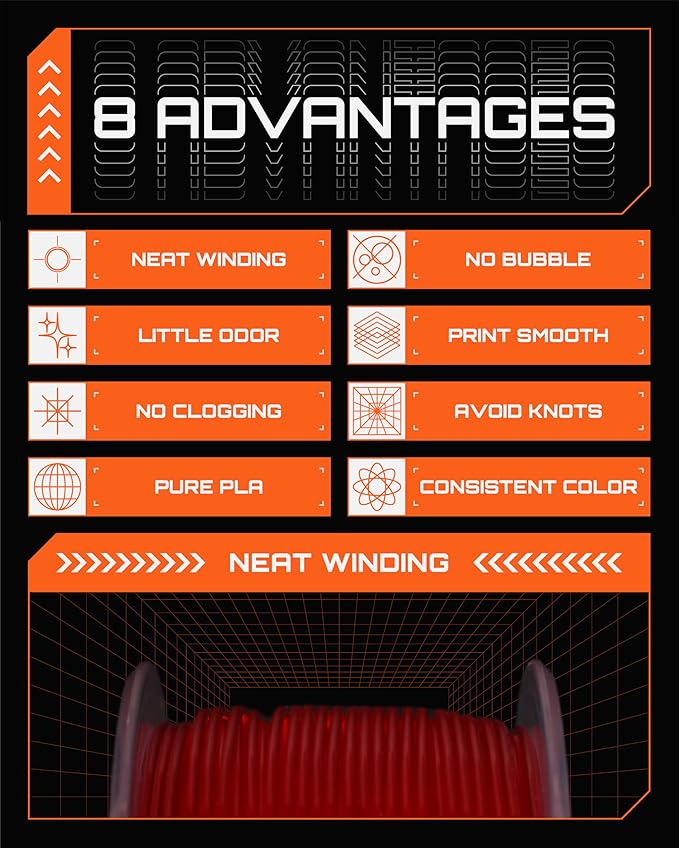 R3D PLA Filament 1.75mm, 0-370 mm/s High Speed PLA Printing, Dimensional Accuracy +/- 0.02mm, 1KG (2.2lbs) Clear Plastic Spool 3D Printer Filament (Transparent Red) - Image 6