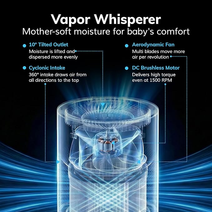 Evaporative Humidifier for Baby, Aeocky 4.5L Humidifiers for Bedroom, Large Room, Home, Whole House, Nursery, Office, Dry Filter & Self-Clean Mode, Humidistat, Timer, Sleep, Auto Mode - Image 6