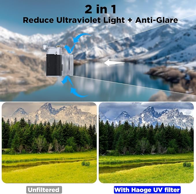 Haoge LUV-X54W Metal Lens Hood with MC UV Protection Multicoated Ultraviolet Lens Filter for Fujifilm X100VI Fuji X100V Camera Silver - Image 8