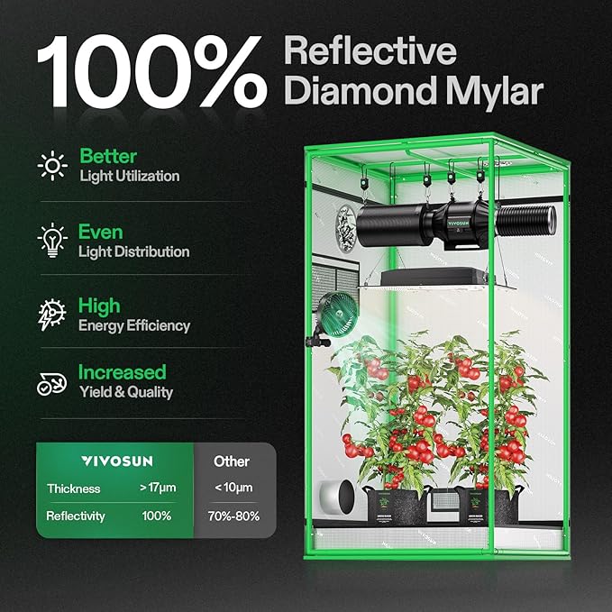 VIVOSUN S276 32"x32"x63" Grow Tent, High Reflective Mylar with Observation Window and Floor Tray for Hydroponics Indoor Plant for VS1500 - Image 2
