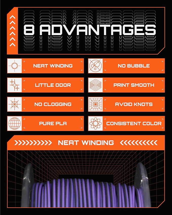 R3D Dual Color Silk PLA Filament, Co-Extrusion 3D Printer Filament 1.75mm, 30-370 mm/s High Speed PLA, Dimensional Accuracy +/- 0.02 mm, 1KG Plastic Spool (Silk Black-Purple) - Image 6