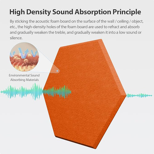12 Pack Acoustic Panels Self Adhesive Sound Proof Foam, High Density Sound Acoustic Panel, 12X10.23X0.4 Inch Hexagon Panels in Home, Office, Reccording Room, Studio,and more(Orange-Red) - Image 2