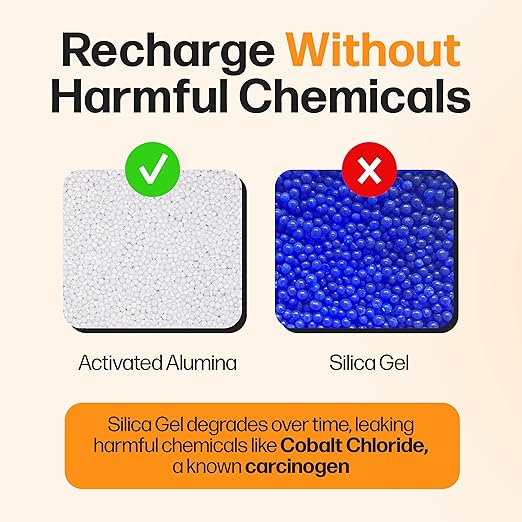 Filament Drying Desiccant (12 Pack) by Slice Engineering | 10X More Powerful Than Silica Gel | Infinitely Rechargeable | Prevent Wet Filament | Fits Perfectly Inside Spools | Made in The USA - Image 3
