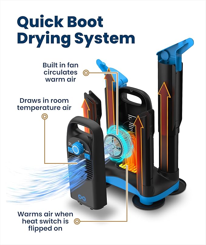 Upgraded Boot Dryer for Work Boots with Ozone Deodorizer - Fast Drying Compact Easy-to-Use Shoe Warmer Adjustable Tube Design - Fast Drying Shoes Dryers for Sneakers & Gloves, Ski Gears (2 Pair) - Image 3