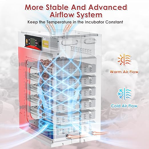 Egg Incubator with Automatic Egg Turning and Humidity Control 400 pcs,HHPPL Nurture Right 360 Incubator,More efficient incubators for Hatching Eggs,Hatching Chicken Duck Quail Bird - Image 2