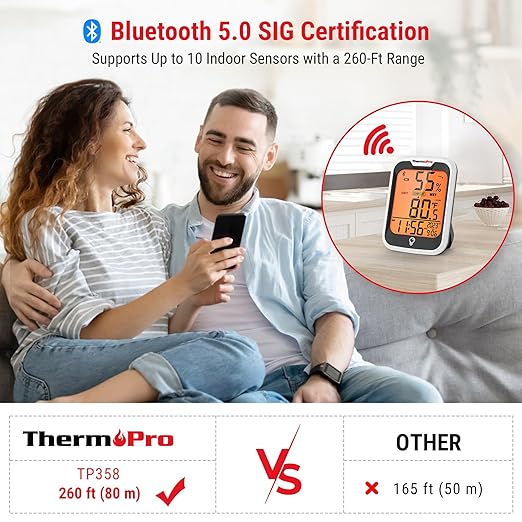 ThermoPro TP358 Bluetooth Thermometer for Room Temperature with Built-in Clock, Smart Temperature Sensor and Humidity Meter with Backlit, 260Ft Hygrometer Indoor Thermometer with Data Storage Export - Image 3