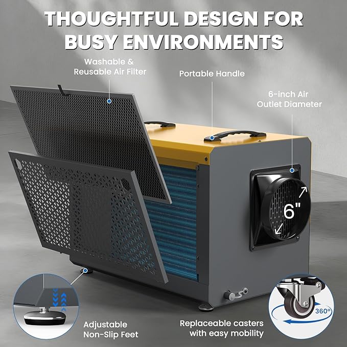 145 Pints Commercial Dehumidifier with Pump & Drain Hose for Crawl Spaces, Basement, Industry Water Damage Unit, Up to 6000 Sq Ft, Automatic Defrost, Adjustable Humidity Control, Compact, Portable - Image 6