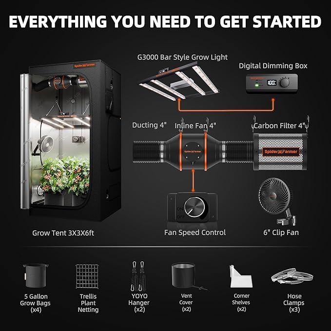Spider Farmer Grow Tent Kit Complete 3x3x6ft G3000 Bar Style LED Grow Light Full Spectrum Ventilation System 36"x36"x70" Indoor Grow 1680D Canvas Tent 4" Inline Fan Carbon Filter & 6'' Clip Fan - Image 2