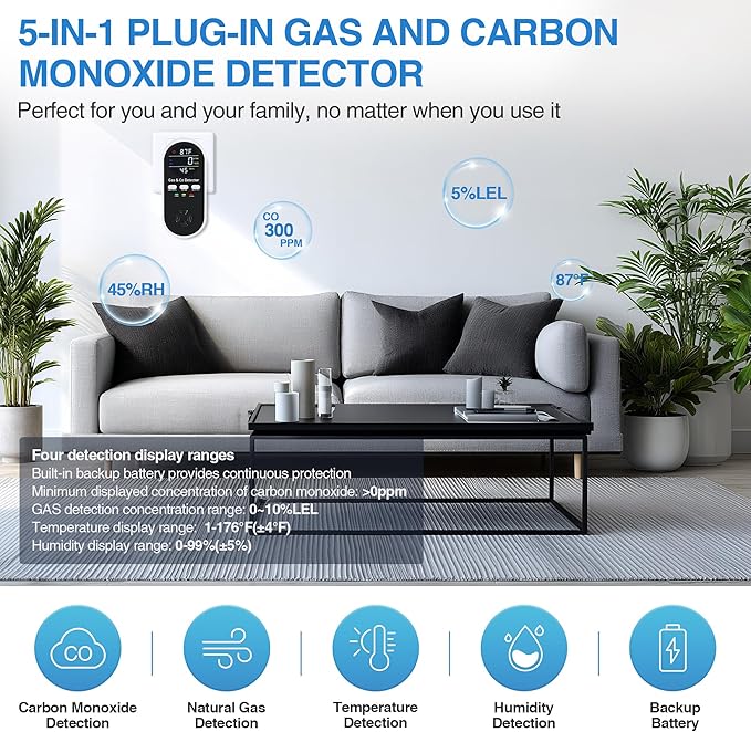 5-in-1 Carbon Monoxide Detectors Plug in – Natural Gas, Propane & CO Alarm with Dual Sensor, Temperature & Humidity Display for Home, RV, Travel, 2 Packs - Image 3