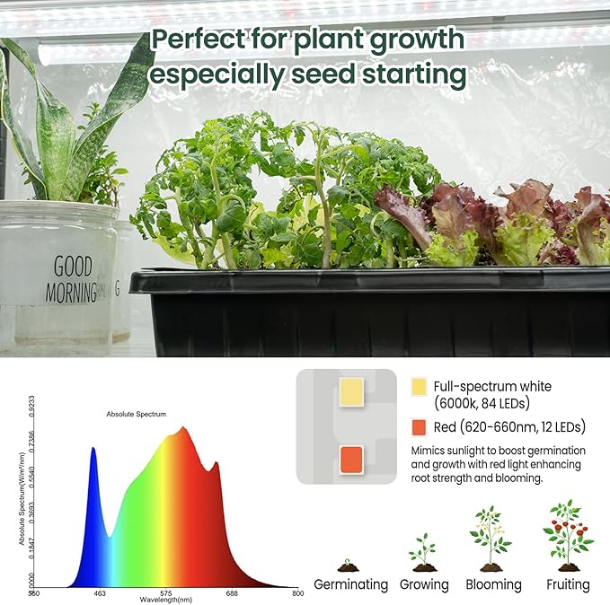 SOLIGT Indoor Greenhouse with Grow Lights - 5 Tier Plant Shelf & 8 x 2FT 6000K Full Spectrum Lights, Thick PVC Cover, Mesh Ventilation, Mini Small Greenhouse Cabinet for Seed Starting Seedlings Growth - Image 4