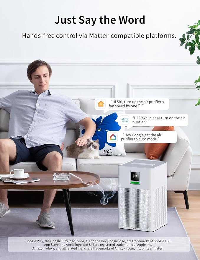 Matter Certified Air Purifier with H13 Filter, Compatible with Alexa Google Home Apple HomeKit, Large Room Coverage 1937 ft²/hr, Washable Pre-Filter, Eco Mode, PM2.5 Monitor, Sleep Mode - Image 5