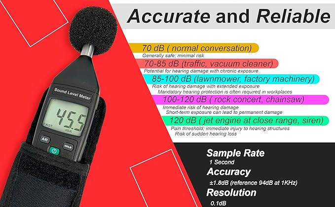 SM-130DB Digital Decibel Meter Reader and Sound Level Meter Type 2 with Calibration Certificate. Measurement Device for Environmental and Mechanical Noise Monitor - Manufacturing, Office, Classroom - Image 5