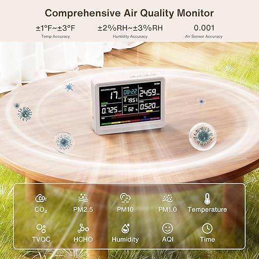 Upgrade 16 in 1 Air Quality Monitor Indoor 15h Battery & 5.5" Display 9 AQI+7 AQI Alerts, CO2 Monitor Air Quality Tester for CO2, TVOC, PM2.5 PM1.0 PM10, HCHO Temperature Humidity AQI & Time Air Meter - Image 3
