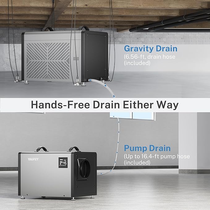 Yaufey 125 Pints Commercial Dehumidifier with Pump for Crawl Space, Basement, Industrial Area, 6500 Sq.Ft., 10-98% RH Humidity Control, 7/24 Running Continuous Drainage, TUV Certified, 5-Yr Coverage - Image 3