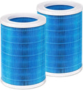 Humidifier Replacement Filter Compatible with Lamon MistZero/MistZero B/MistZero S and Compatible with Mifasol 5L Evaporative Humidifier, Evaporative Washable Humidification Filter,2-Pack by Aiskaer