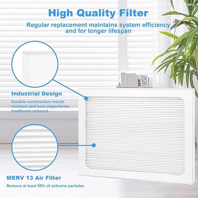 3 Packs 9 x 11 x 1 Dehumidifier Filter MERV 13 Compatible with Santa Fe Compact70, Ultra70, Element, Compact2, UA 65H dehumidifier Models - Image 3