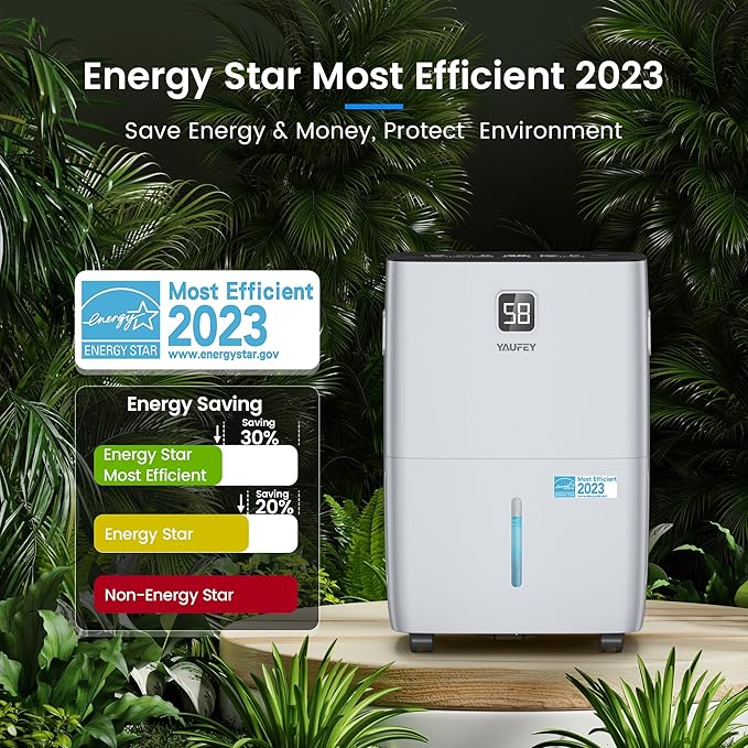 Yaufey 80 Pints Energy Star Dehumidifier for Home, Basement and Large Room up to 5500 Sq. Ft., with Drain Hose, Timer, Intelligent Humidity Control and Large Water Tank - Image 2
