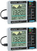 Autopilot APCEM2 Desktop Hydroponic Gardening CO2 RH Temperature Monitor and Data Logger for Greenhouse or Grow Room, White/Blue, 2 Pack by Unknown