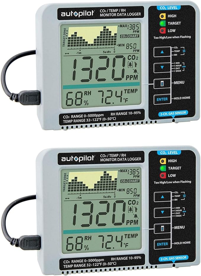 Autopilot APCEM2 Desktop Hydroponic Gardening CO2 RH Temperature Monitor and Data Logger for Greenhouse or Grow Room, White/Blue, 2 Pack by Unknown