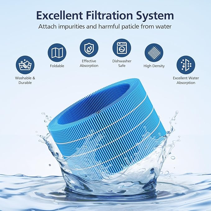 4 Pack Humidifier H35i Wick Filter Replacement Compatible with Blueair Premium Smart Humidifier 3.5L for Large Room Soothing Water Vapors Through Particle & Mineral Collect,10 Pack Sponge Filters - Image 5