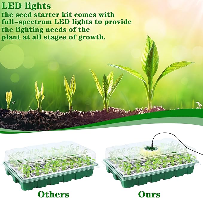 3 Pack Seed Starter Tray Kit with Grow Light Germination Trays with Humidity Dome, 120 Peat Pellets, Gardening Tools, Plant Labels, Plant Growing Trays for Seeds Growing Starting, Green - Image 3