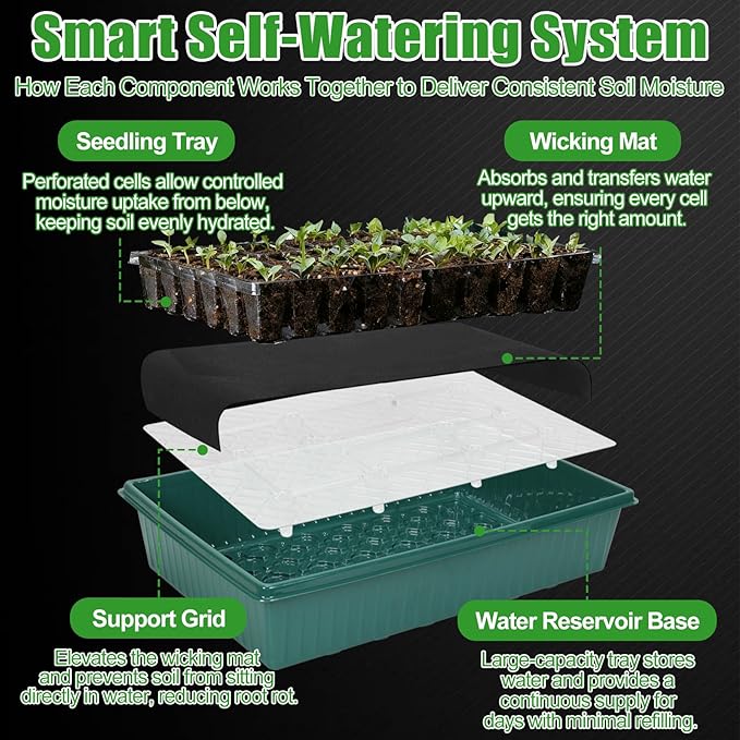 PJT Self Watering Seed Starter Tray with Grow Light & Heat Mat, 60-Cell Seed Starting Kit with 4.3” Humidity Dome for Seed Germination, Complete All-in-One Kit for Easy Seed Starting - Image 4