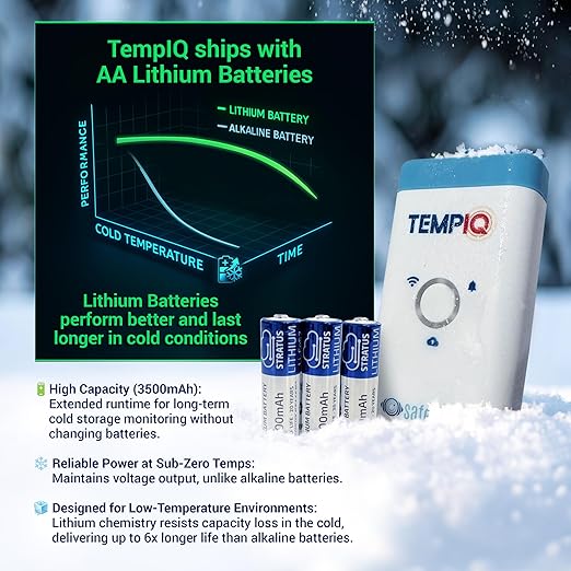 TEMPIQ Remote WiFi Temperature & Humidity Sensor - App Integration, Alerts, Helps Monitor 2nd Home, AirBnb, RV, Pets,Freezer and Server Room, Indoor & Outdoor Hygrometer & Thermometer - Image 8