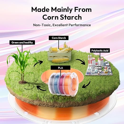 AMOLEN Transparent PLA Filament Bundle Multicolor, Translucent PLA 3D Printer Filament 1.75mm ±0.02mm, NO-Tangle & Low Warping, Dimensional Accuracy +/- 0.02 mm, Fits Most FDM 3D Printers, 200x4 Pack - Image 7