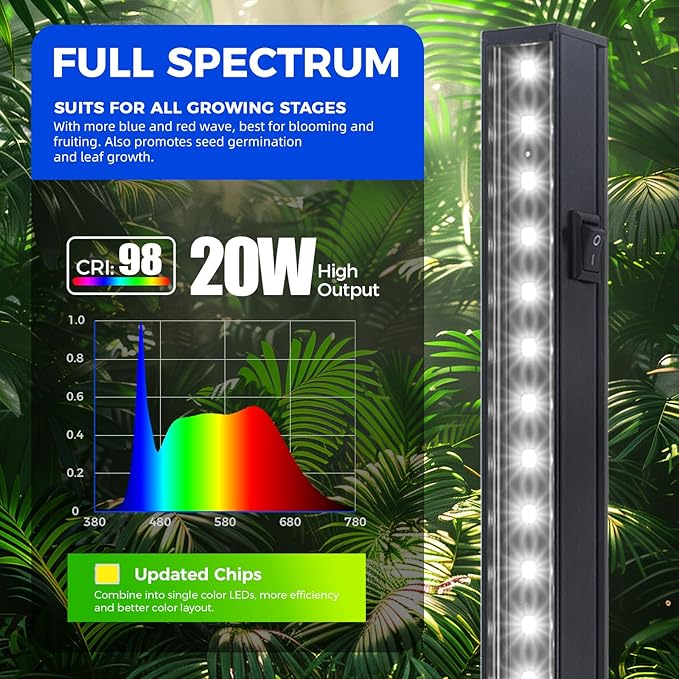 Barrina T5 Plant Lights for Indoor Growing, 4FT 160W (8 X 20W) Led Grow Light with Magnetic Design, Full Spectrum Grow Light Strip with Black Cover, Plug and Play, 5000K, 8 Packs - Image 5