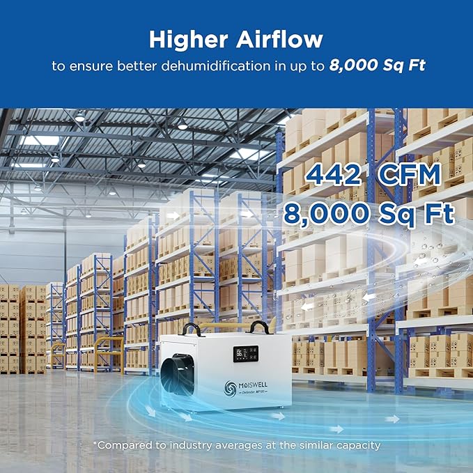 235 Pints Commercial Dehumidifier with Pump Crawl Space Dehumidifiers for Basement with Drain Hose Water Damage Restoration Unit Ideal for up to 8,000 sq ft Industrial and Job Sites - Image 4