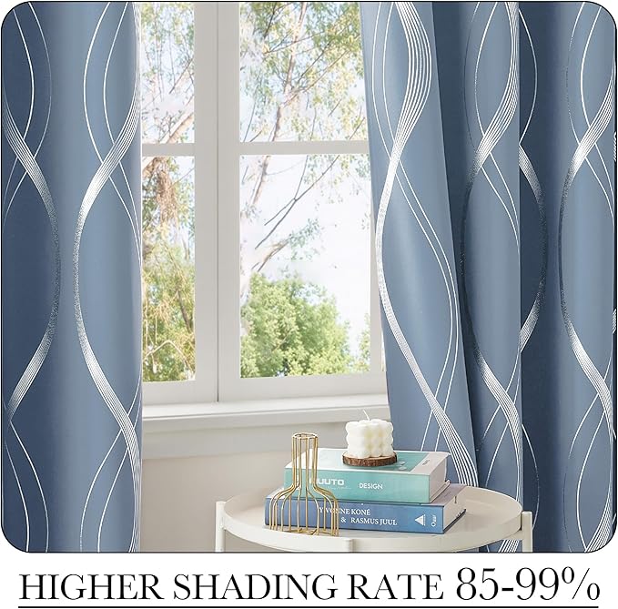 NICETOWN Vintage Blue Foil Printed Curtain for Extra Wide Window, W66 x L84 inch, Wave Line Design Modern Style Drapes Privacy Protection for Room Divider, 2 Panels - Image 4