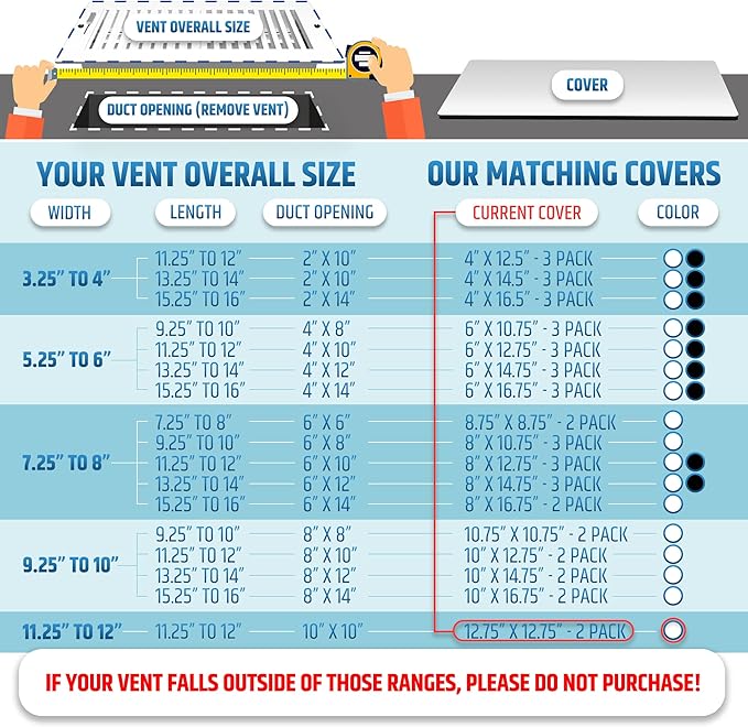 Powerful Magnetic Vent Covers (2-Pack) That Will Never Fall Off (Upgraded Design) - for Sealing Floor/Wall/Ceiling Registers of Width 11.25" to 12", Length 11.25" to 12" | Vent Not Included | White - Image 3