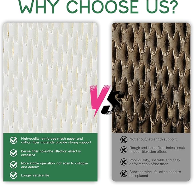 TOMOON MAF2 Super Wick Humidifier Filter Replacement -Compatible with Essick Air AIR.Care MA0800 MA0600 MA060 MA08000 and 1540817006 29706 29988 Series Humidifiers,2 Pack - Image 6