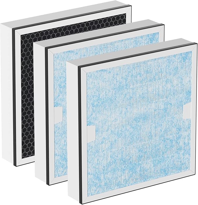 Carmerny HEPA & Activated Carbon Filter Replacement Set Compatible with AlorAir CleanShield HEPA 550 Air Scrubber (Pack of 3) by Carmerny