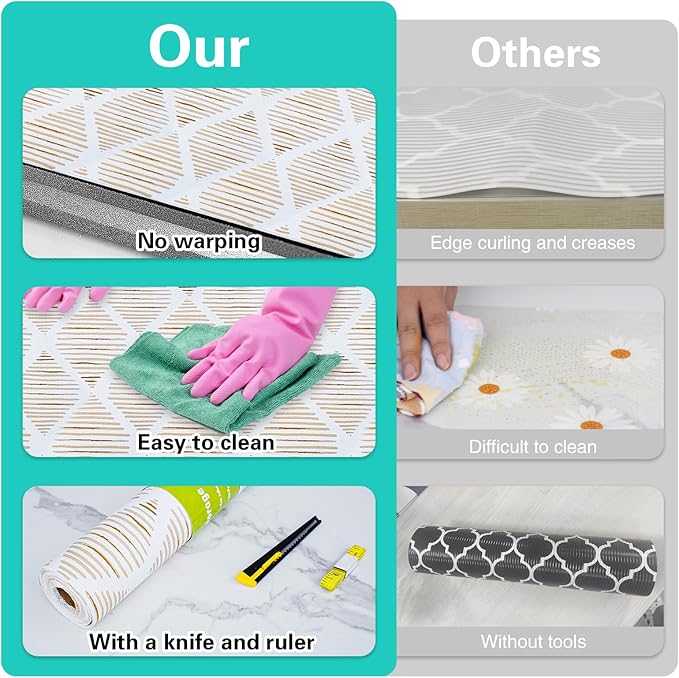 Drawer and Shelf Liner for Kitchen Cabinet,Non-Adhesive Cabinet Liner 12in x 20FT,Waterproof Shelf Paper Non-Slip Mats Cupboard Liners Contact Protect Dresser/Shelves/Table-Brown Stripes - Image 7