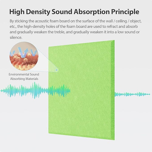 12 Pack Acoustic Panels Self Adhesive Sound Proof Foam, High Density Sound Acoustic Panel, 12X12X0.4 Inch Square Panels in Home, Office, Reccording Room, Studio,and more(Fruit Green) - Image 2