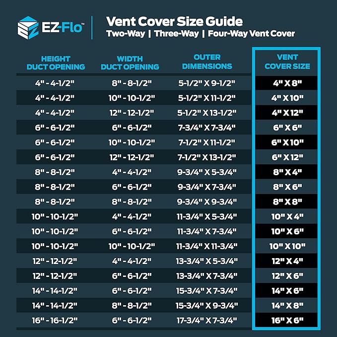 EZ-FLO 6 x 6 Inch (Duct Opening) Air Vent Cover for Wall or Ceiling, Two-Way Ventilation Register, Solid Steel HVAC Register Cover, White, 61660 - Image 6