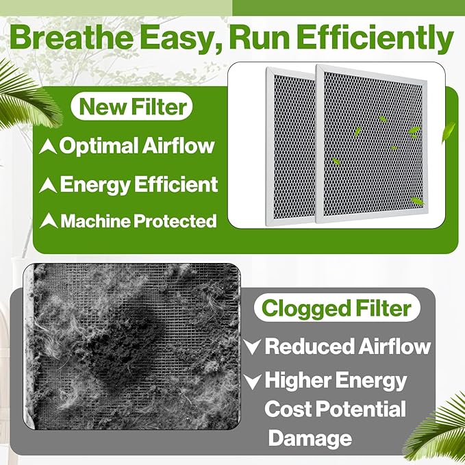 2 Packs MERV-1 Filter Compatible with Guardian 60 60P 85P, Dehumidifier Replacement Filter Compatible with ALORAIR Galaxy 60, 60P, 85P， Basement Dehumidifier Specific(For Underground Space, Warehouse) - Image 6