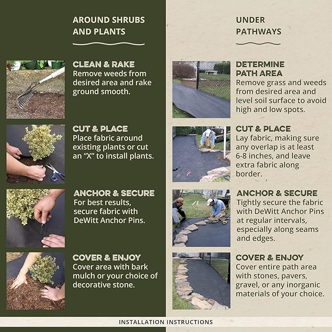 Dewitt Pro-5 Weed Barrier Fabric 5 oz, 5 x 250 Feet – Heavy-Duty Woven Landscape Ground Cover Mat for Raised Garden Bed, Greenhouse Gardening, Outdoor Landscaping, and Commercial Planting - Image 4