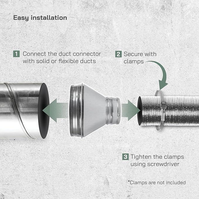 Vent Systems 6" Inch to 3" Inch Duct Reducer Adapter Connector Fitting Pipe Increaser Reducer Cone for HVAC Ventilation Systems, Exhausts and Grow Tents. (Galvanized Steel, 150 to 80 mm) - Image 3