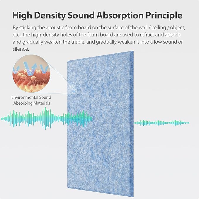 12 Pack Acoustic Panels Self Adhesive Sound Proof Foam, High Density Sound Acoustic Panel, 16X12X0.4 Inch 4:3 Rectangle Panels in Home, Office,Reccording Room,Studio,More(Light Sky Blue) - Image 2