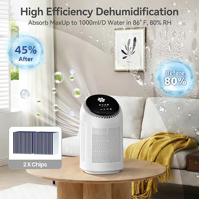 Dehumidifier with Purification Function for Home, Small Dehumidifier for Bedroom with Drain Hose, HEPA Filter & Auto-Off, Ultra-Quiet Sleep Mode, Timer, Ideal for Bedroom, Bathroom, Closet, RV - Image 2