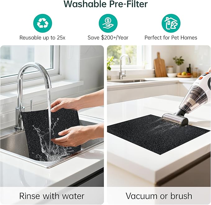 Air Purifiers for Home Large Room Up to 3500 Sq Ft with Washable Filters,Double-Sided HEPA with PM 2.5 Display Air Quality Sensor,Smart WiFi APP,Air Cleaner for Pets,Hair,Dust,Smoke,Dorm room,Office - Image 6