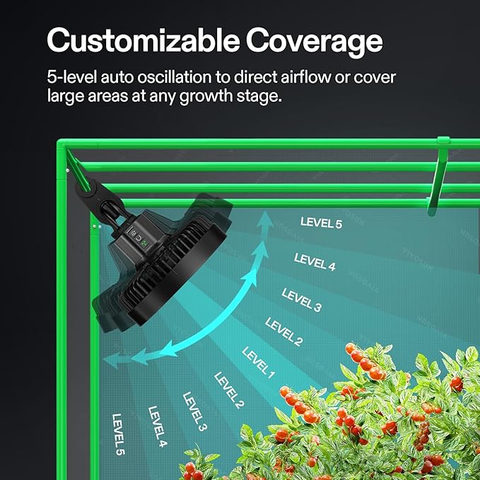 VIVOSUN AeroWave E6 Gen2, Grow Tent Clip Fan 6”, EC Motor, Smart Control, Powerful Oscillating Fan, Local Timer, Weatherproof IP54, for Hydroponics Circulation Cooling, Black - Image 4