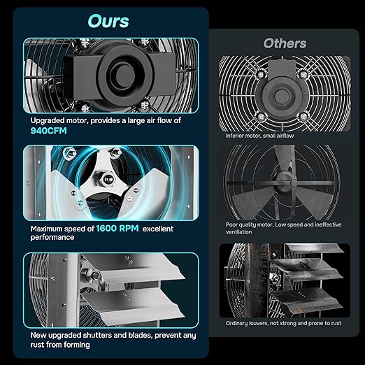 Simple Deluxe 12 Inch Wall Mounted Shutter Exhaust Fan, Aluminum, 1600 RPM, 940 CFM, for Attic, Garage, Louvered Vent, Plant, Greenhouse, Silver - Image 2