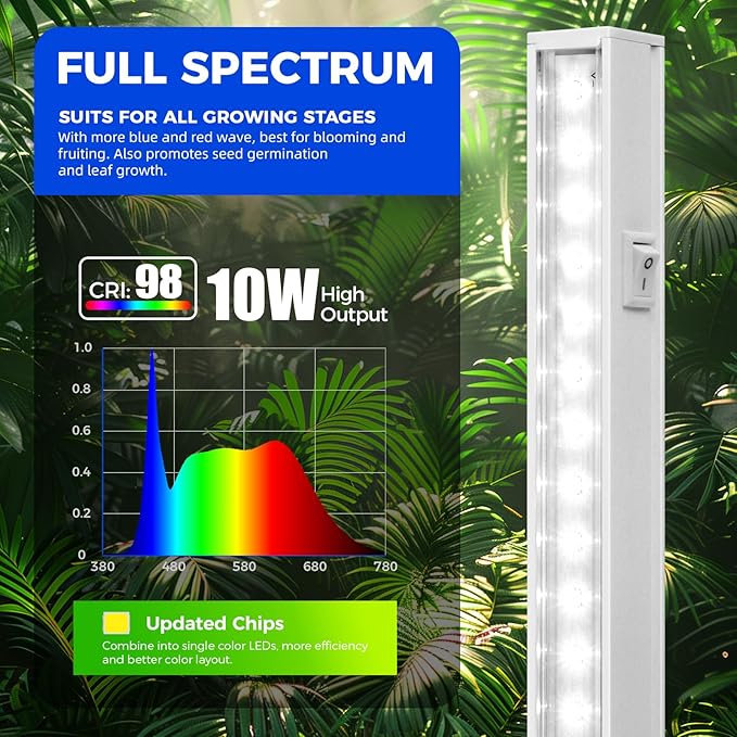 Barrina T5 Grow Lights for Indoor Plants, 2FT 40W (4 X 10W) LED Grow Light with Separate Switch, Linkable Grow Lamp, Indoor Plant Lights for Growth with White Cover, 5000K, 4 Packs - Image 4