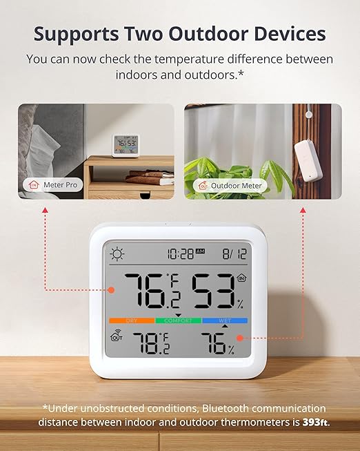 SwitchBot Meter Pro, Digital Hygrometer & Thermometer - Wireless Indoor Temperature & Humidity Monitor with Bluetooth App Control, Real-Time Alerts, Works with Apple Home - Image 4